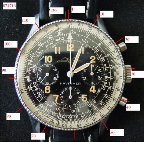 Breitling serial number type